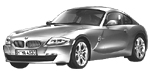 BMW E86 P02D3 Fault Code
