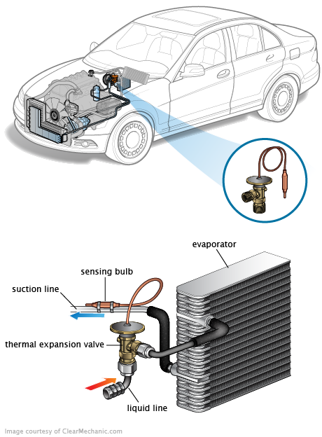 See P02D3 repair manual